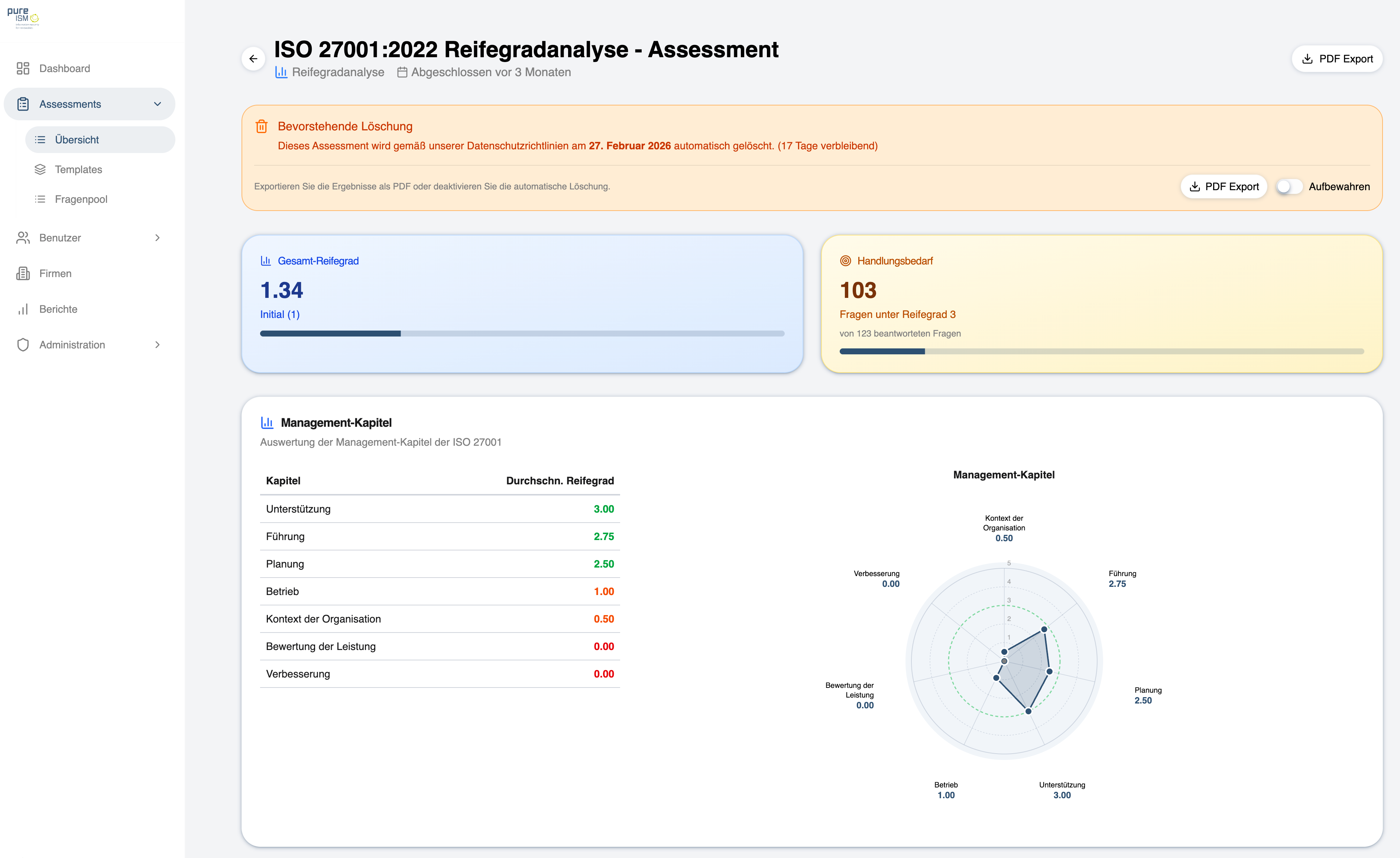 Assessment Builder für Informationssicherheit